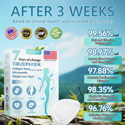 ☘️🍉【Last Day Promotion 80% OFF🌟】🌈🌈ZVOEVO® SMGT-GLP-1 𝐓𝐢𝐫𝐳𝐞𝐩𝐚𝐭𝐢𝐝𝐞 & 𝐂𝐨𝐥𝐥𝐚𝐠𝐞𝐧 𝐍𝐚𝐧𝐨 𝐌𝐢𝐜𝐫𝐨𝐧𝐞𝐞𝐝𝐥𝐞 𝐖𝐞𝐢𝐠𝐡𝐭 𝐋𝐨𝐬𝐬 𝐏𝐚𝐭𝐜𝐡丨Targets Obesity, Loose Skin, High Blood Pressure, Diabetes, Fatty Liver, Joint Pain, Brain Fog, Low Energy, Body Aches, and More